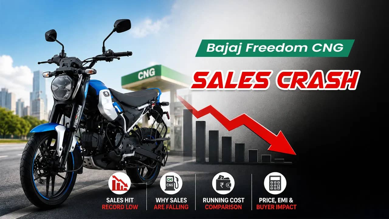 Bajaj Freedom CNG Sales Crash: What's Actually Going Wrong in 2026