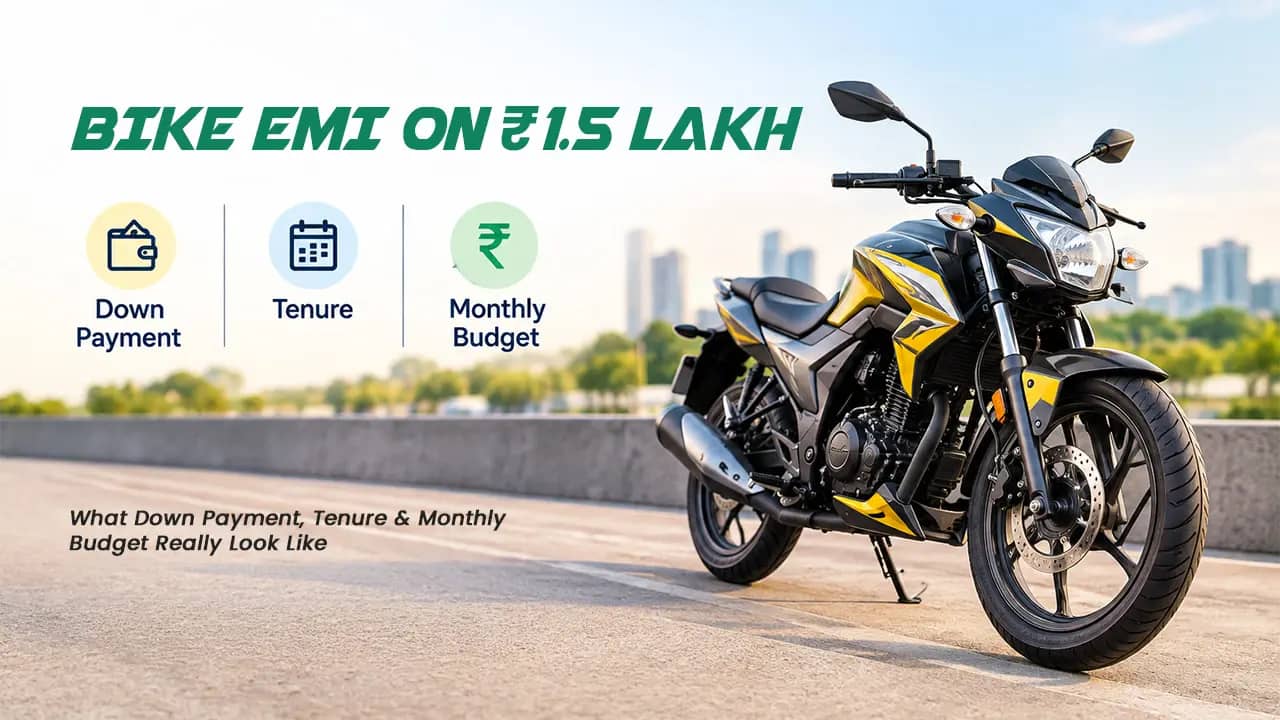 Bike EMI on ₹1.5 Lakh: What Down Payment, Tenure and Monthly Budget Really Look Like